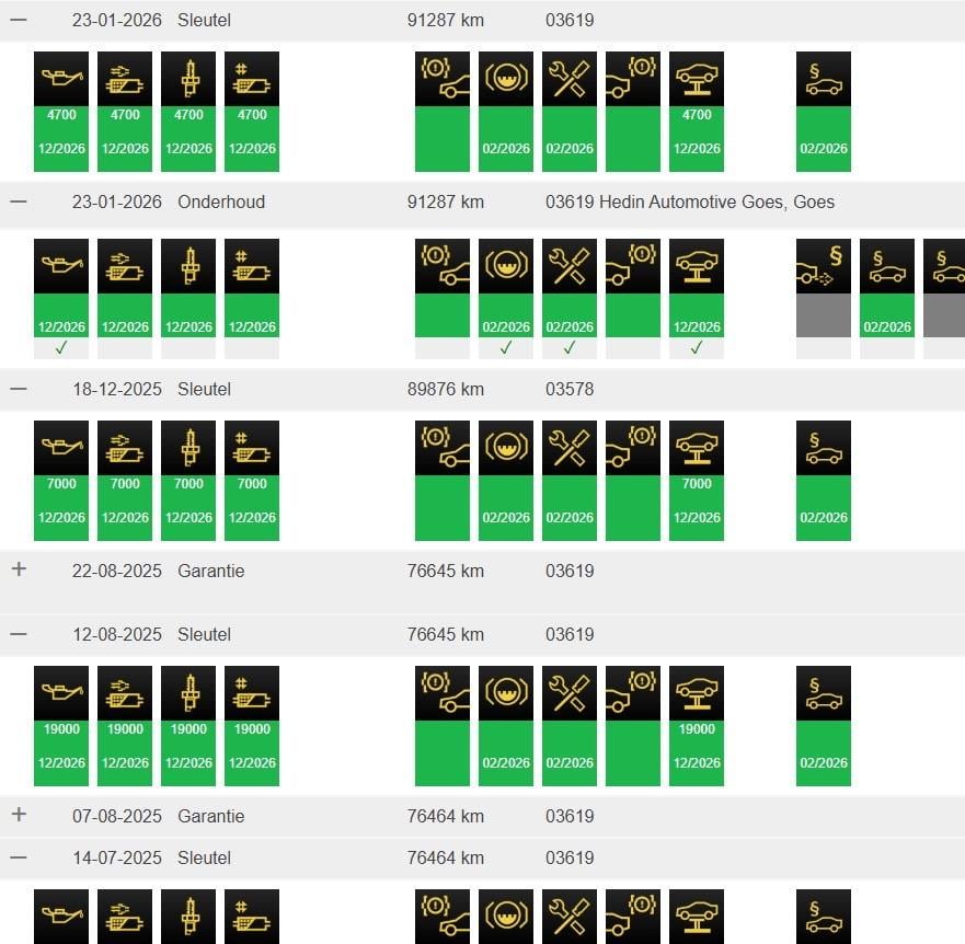 BMW 530e I Performance