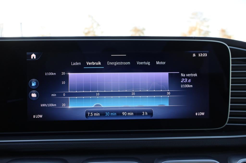 Mercedes-Benz Gle 400 e 4matic amg line premium plus l panoramadak l airmat