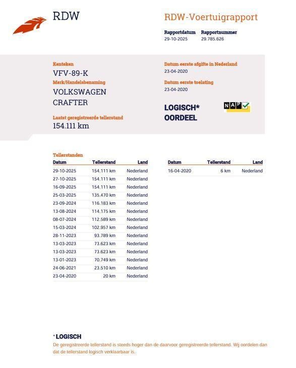 Volkswagen Crafter 35 2.0 tdi l4h3 bakwagen met deuren / euro 6 / n.a.p / d