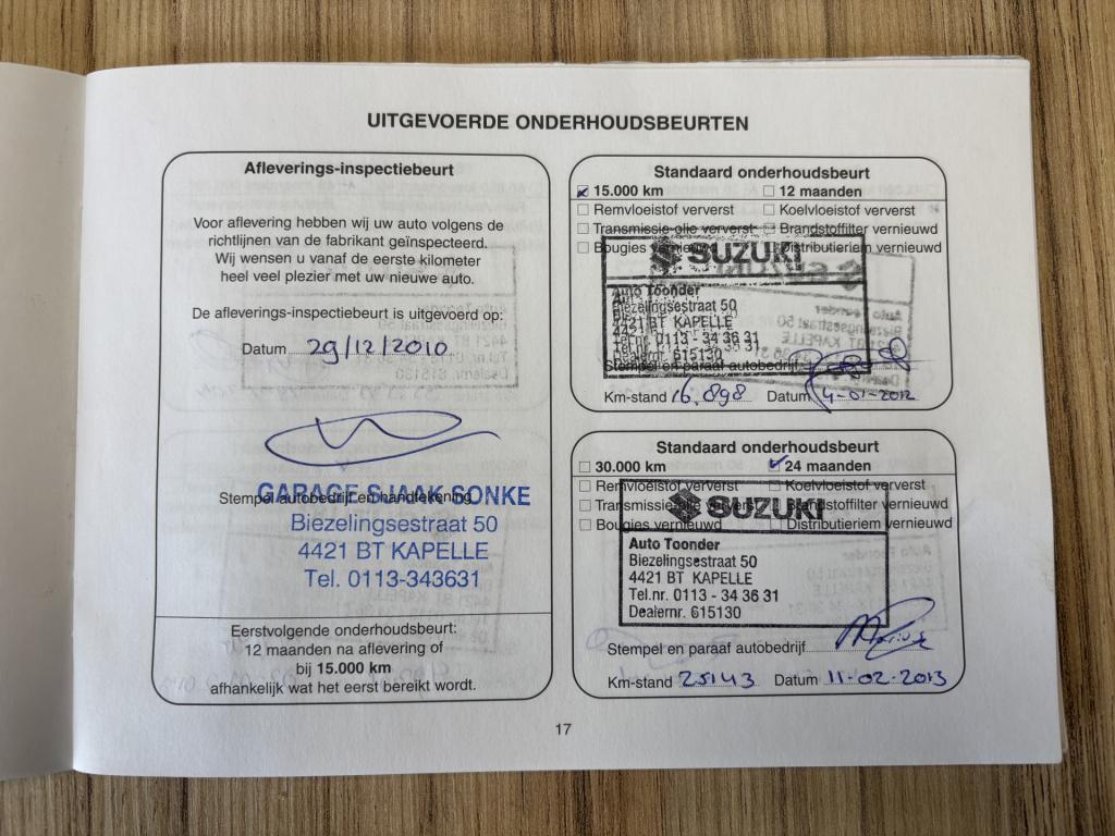 Suzuki Swift 1.2 bandit easss