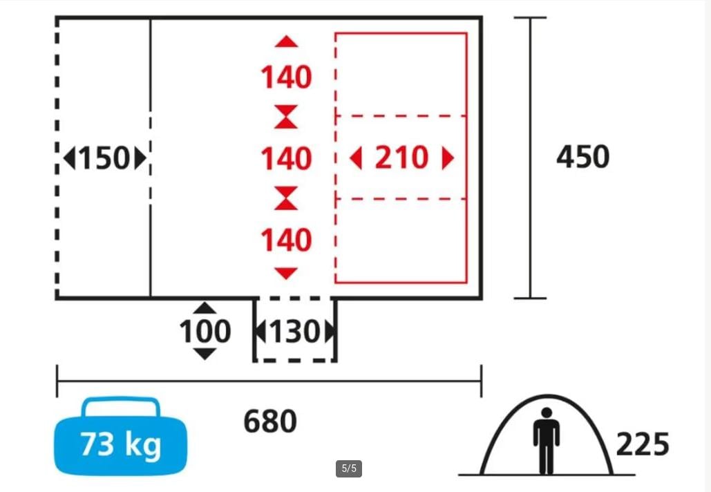 Tent - Obelink Amazonas 600