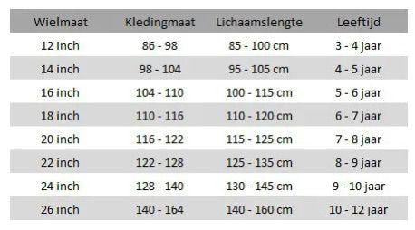Alpina 20inch meisjes fiets