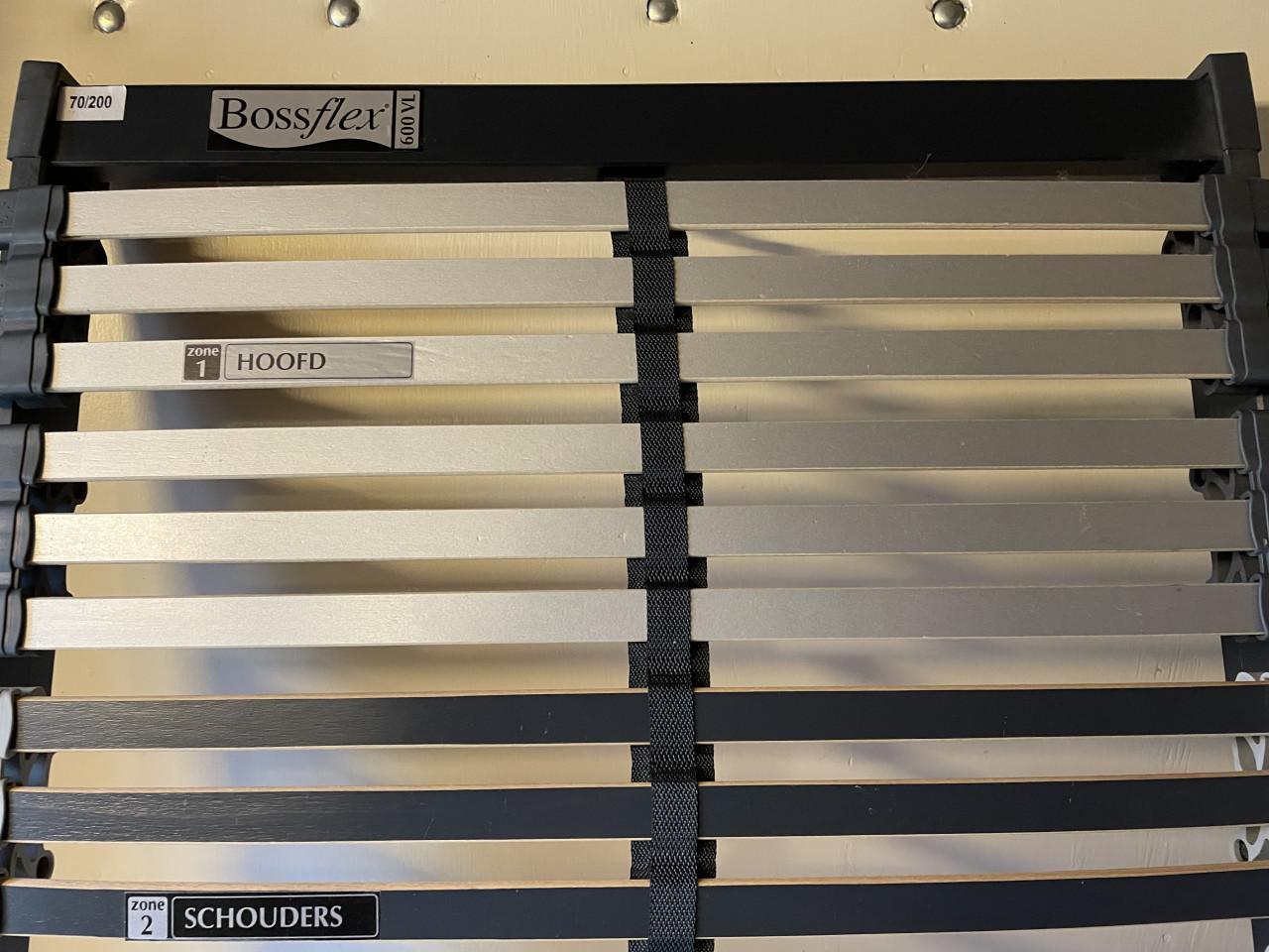 Twee luxe lattenbodems