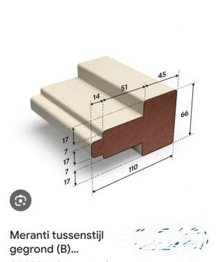 Gezocht: tussenstijl voor schuurdeur-kozijn type B