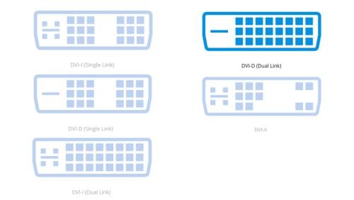 Met spoed gezocht: 15(+) inch monitor met DVI aansluiting.