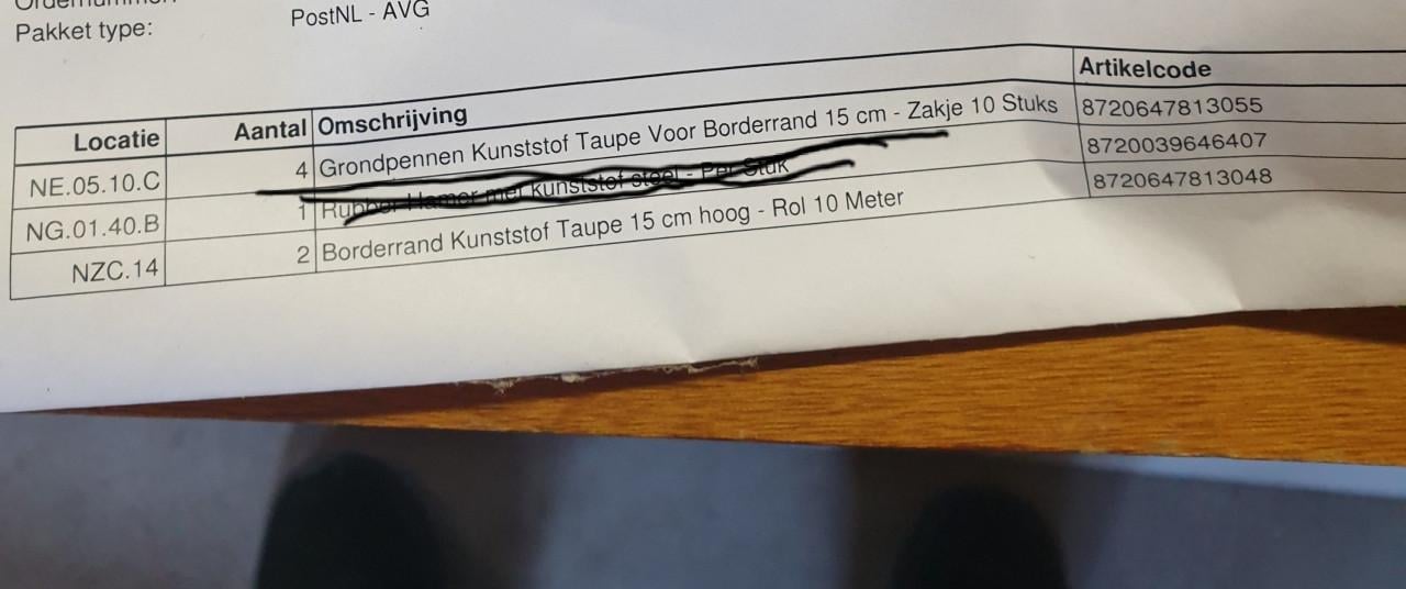 Borderranden en grondpennen