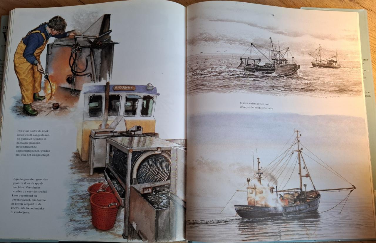 De ambachtelijke visserij, Binnenwater, Kust en Zee. Door Frederik J. Weijs