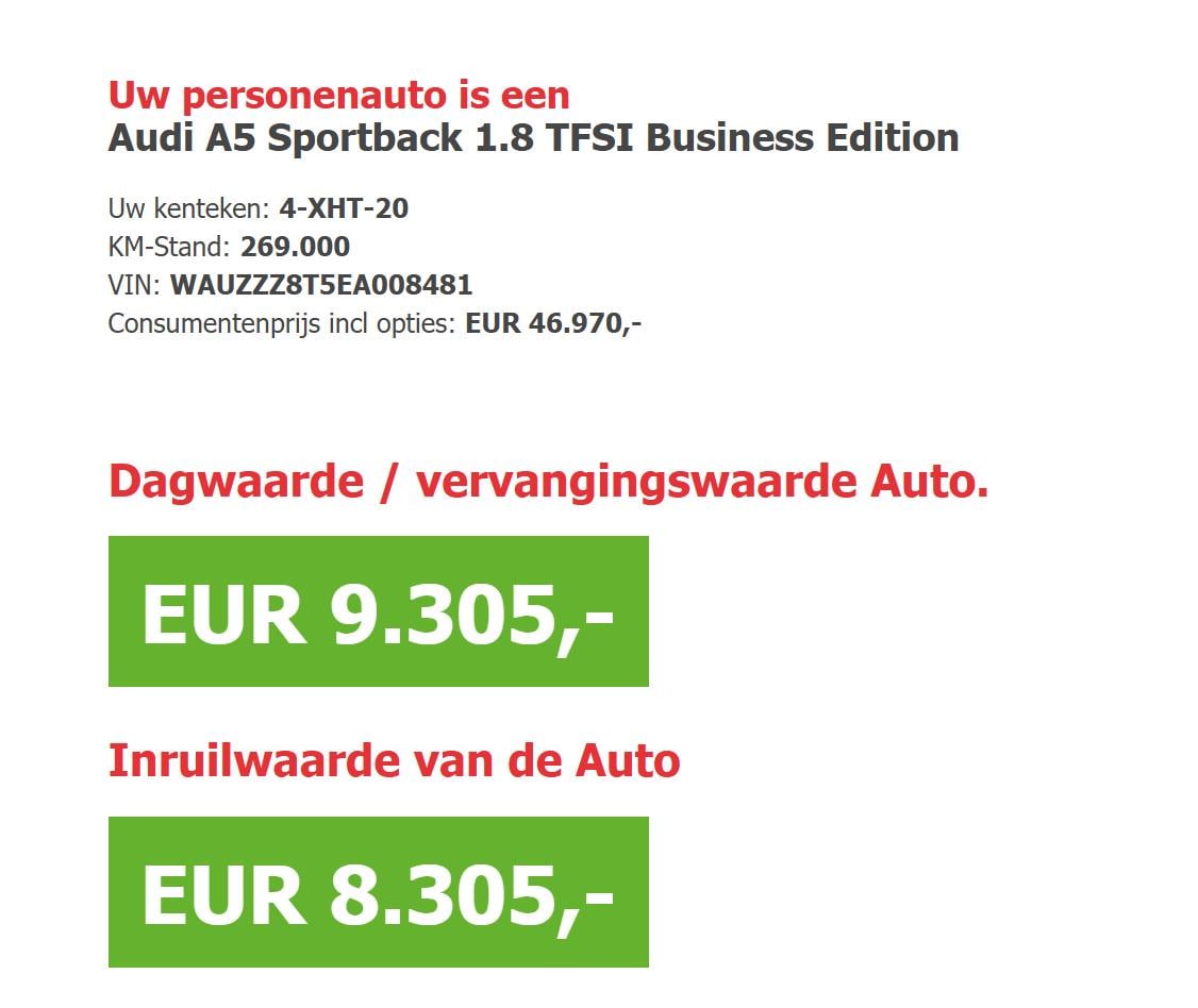 Audi A5 Sportback 1.8 TFSI Business Edition