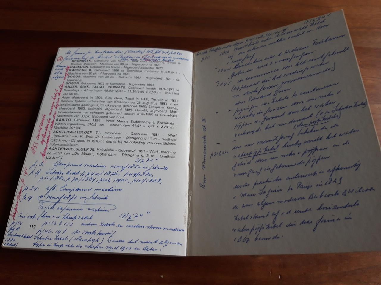 Nederlandse radarboten 1823-1955