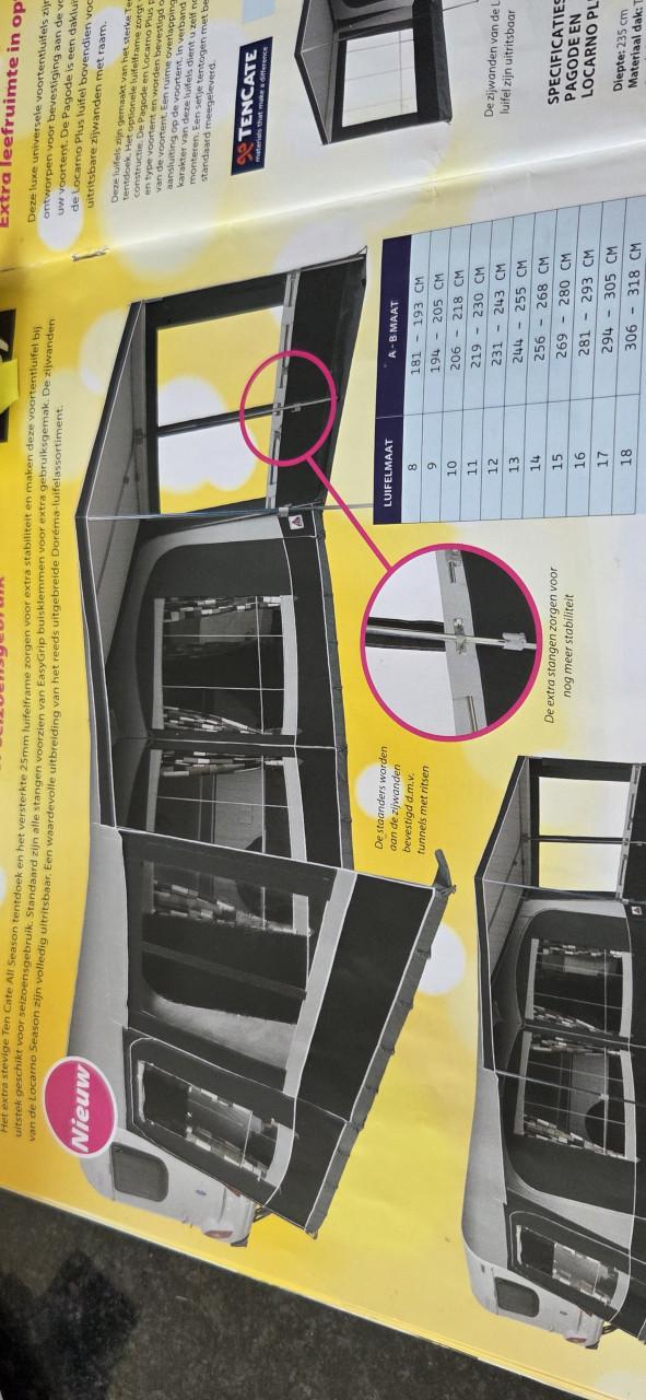 Caravan  Dorema voortent luifel