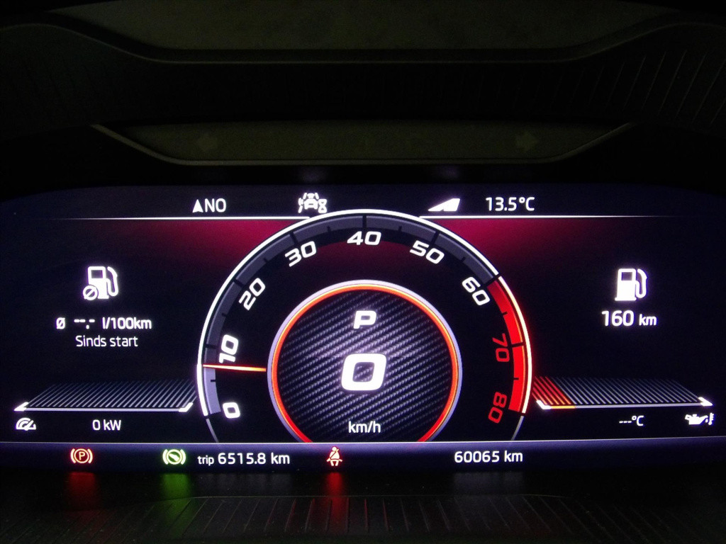 Skoda Karoq 1.5 tsi act greentech 150pk dsg-7 sportline