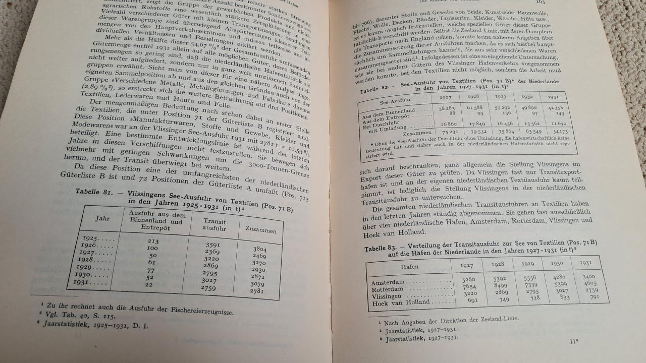 Boeken zeeland De haven van Vlissingen – van de start tot 1984