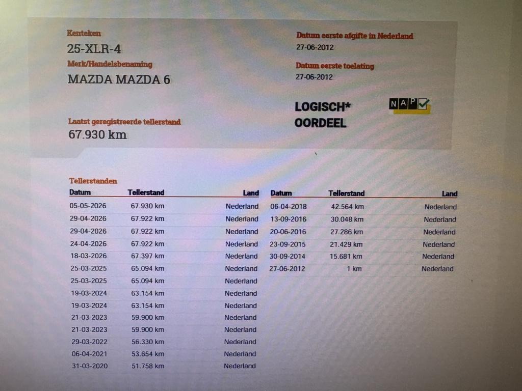 Mazda 6 sportbreak 1.8 exclusive gt nap