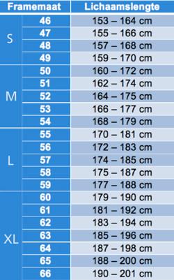 3 x Heren Transportfiets GAZELLE 7-versn. ...... & Diverse 59-55-50cm