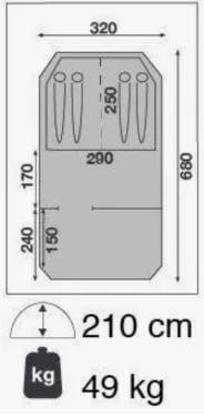 Tent Baca de Lux