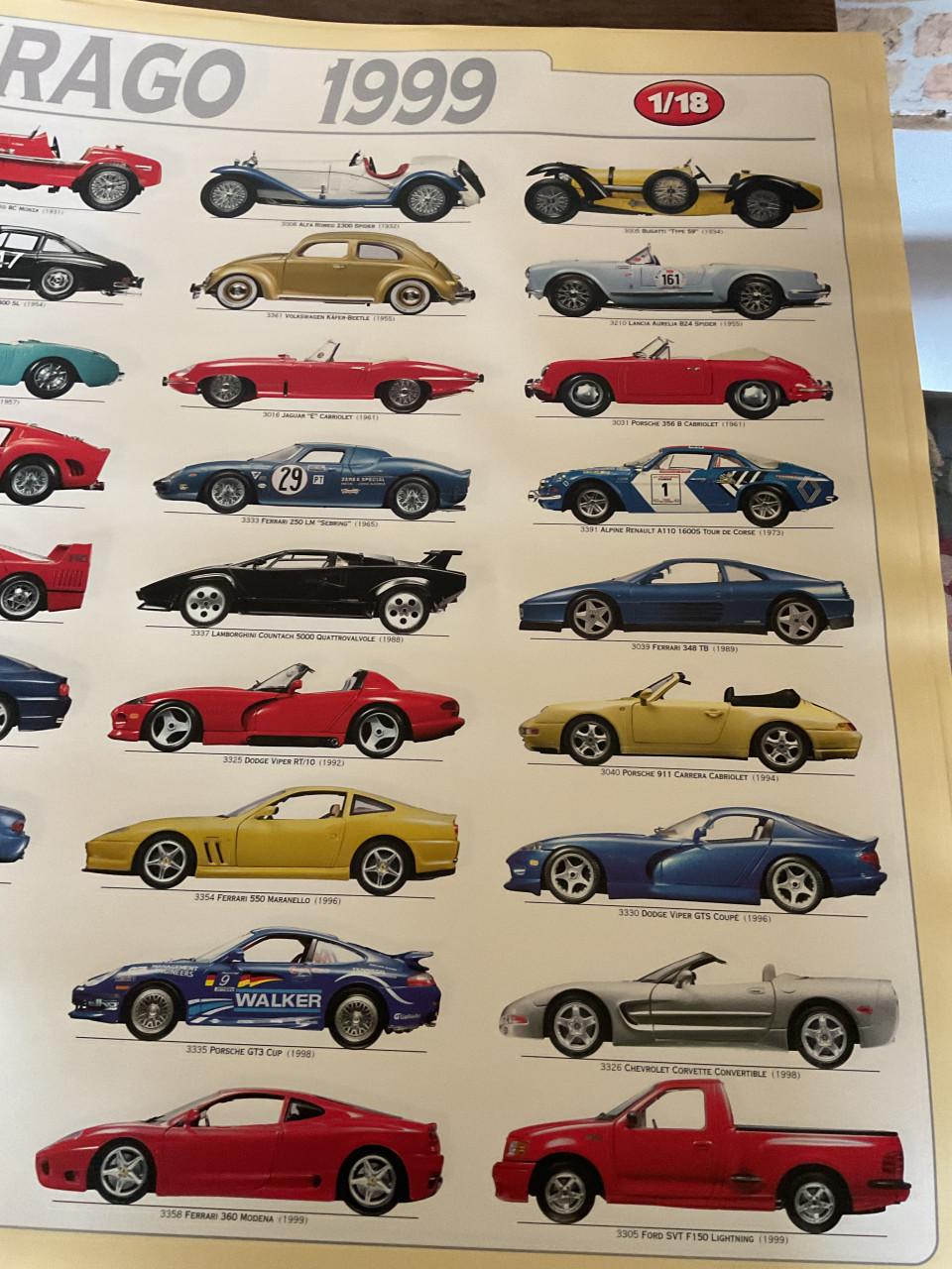 Bburago jubileum posters 1974-1999