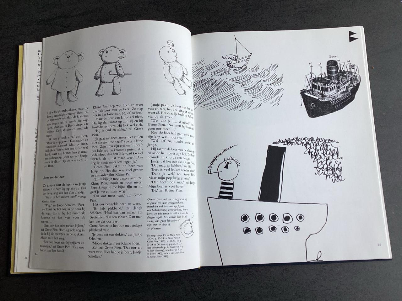 Wim Hofman werk van A - Z