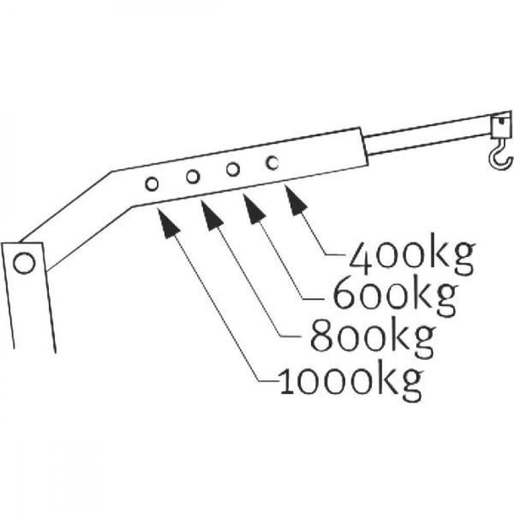 Motorblokkraan Compac