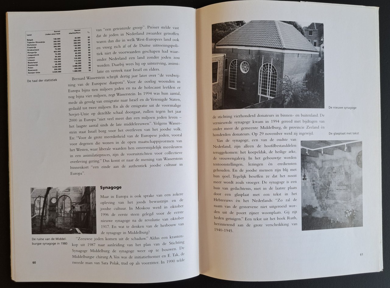 IN VEILIGE HAVEN - Joodse onderduikers in Colijnsplaat 1942-1944