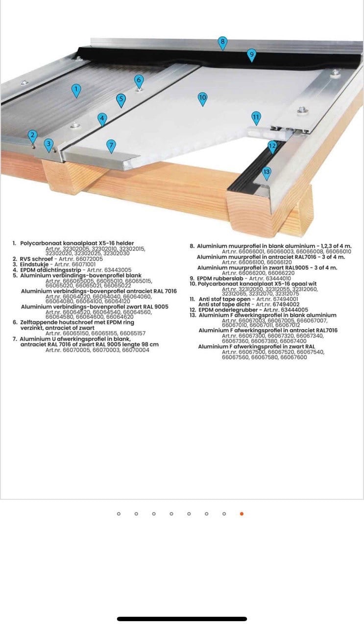 Compleet polycarbonaat afdak nieuw.