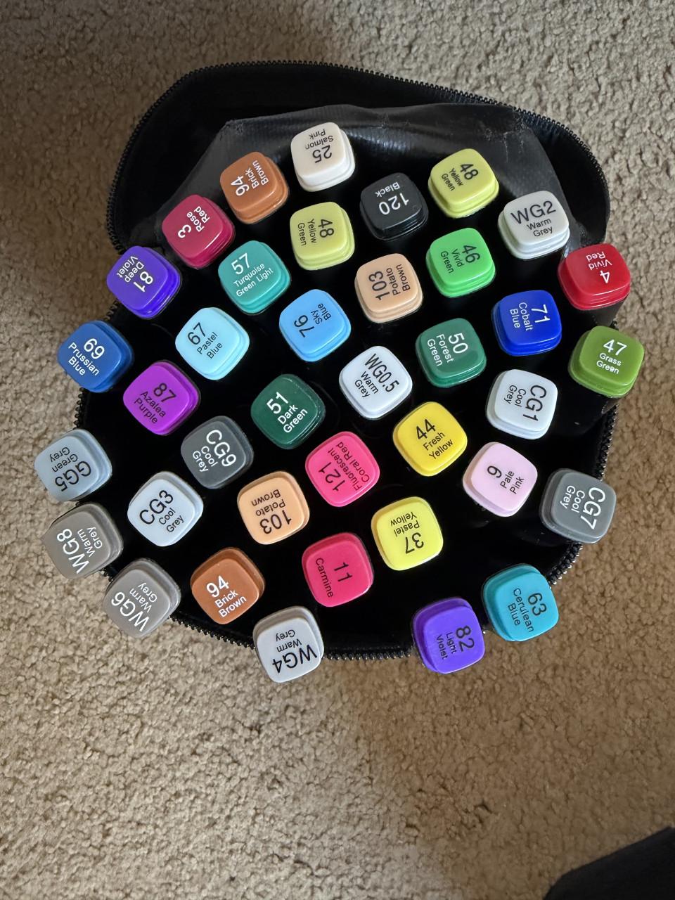 Alcoholmarkers