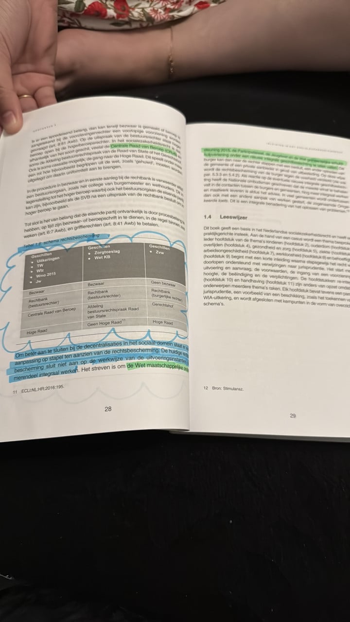 Hbo socialwork studieboeken