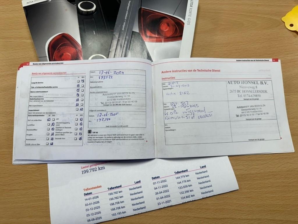 Seat Altea 1.2 tsi ecomotive businessline copa