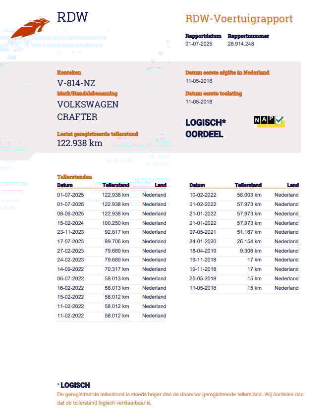 Volkswagen Crafter 35 2.0 tdi l3h3 trendline imperial  / trekhaak / euro 6 