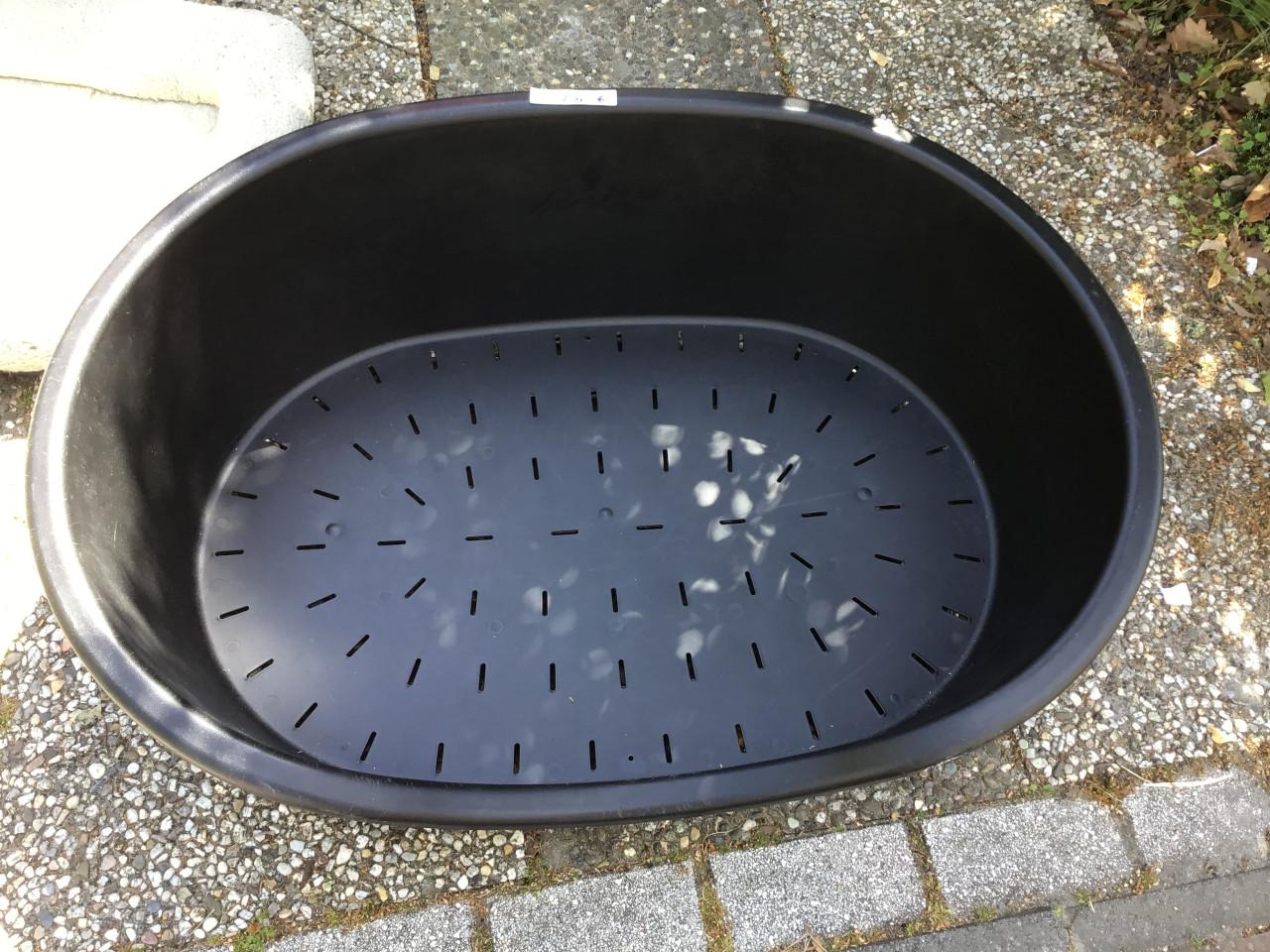 Hondenmand