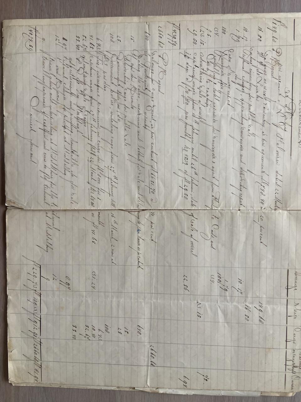 Averij grosse documenten eind 19e eeuw