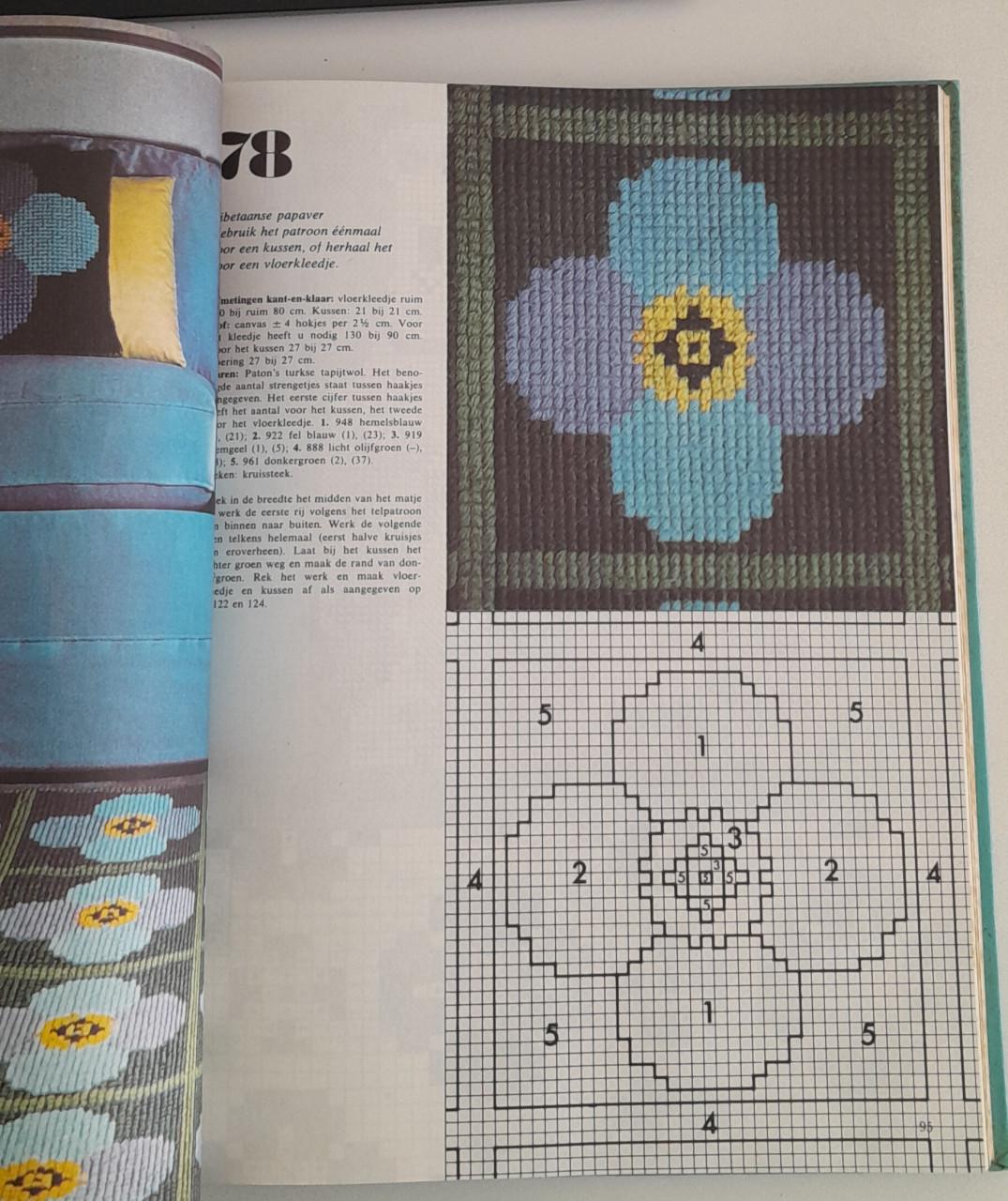 Het nieuwe handwerkboek uit 1973.