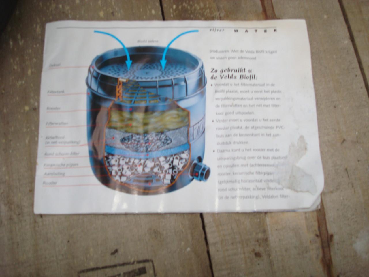 2 x Fontein, 2x uv filters, grote box filter compleet