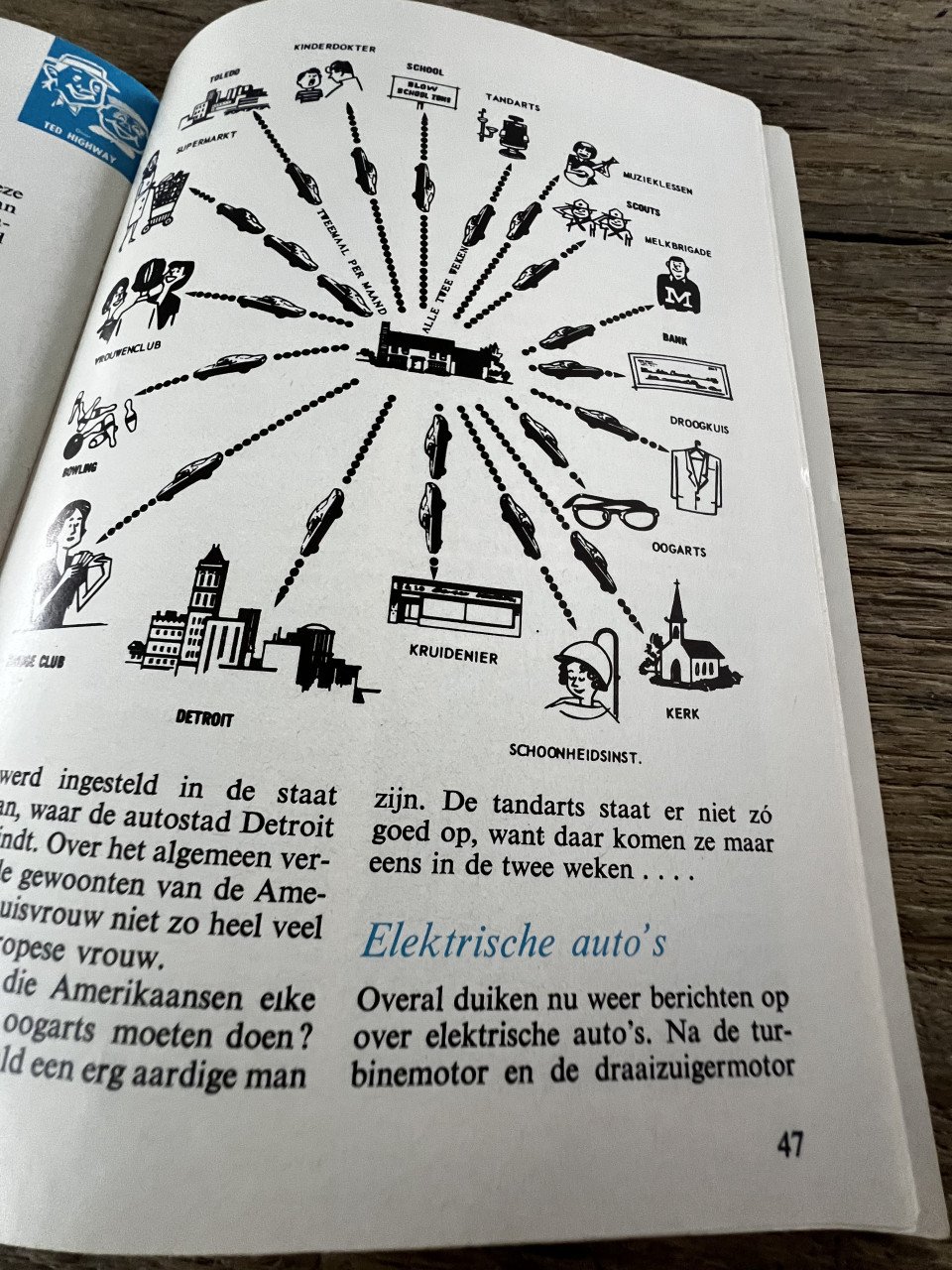 Ford wereld 1967