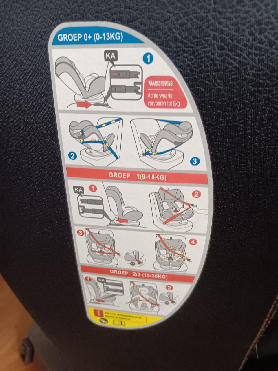 Autostoeltje draaibaar tot 36kg