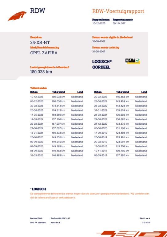 Opel Zafira 1.6 temptation | 7 pers.