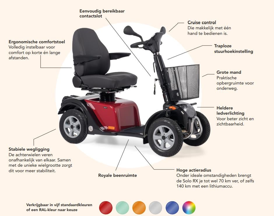Binnenkort verkrijgbaar : De SOLO RX Scootmobiel