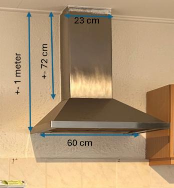 Afzuig kap voor keuken voor starters