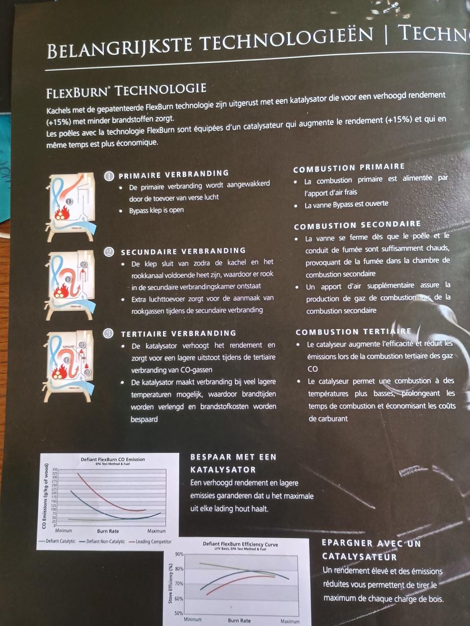 Houtkachel Vermont Castings Encore