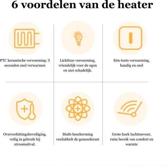 Badkamerkachel - 500W - Draagbaar - Elektrische kachel-zgan