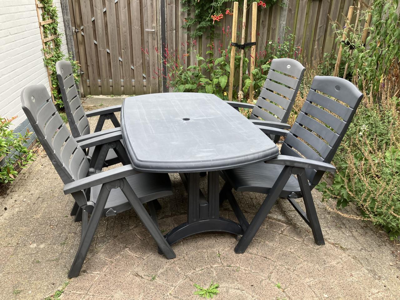 Hartman tuinset