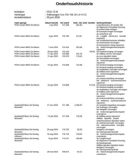Volkswagen Crafter 35 2.0 tdi l4h3 bakwagen met deuren / euro 6 / n.a.p / d