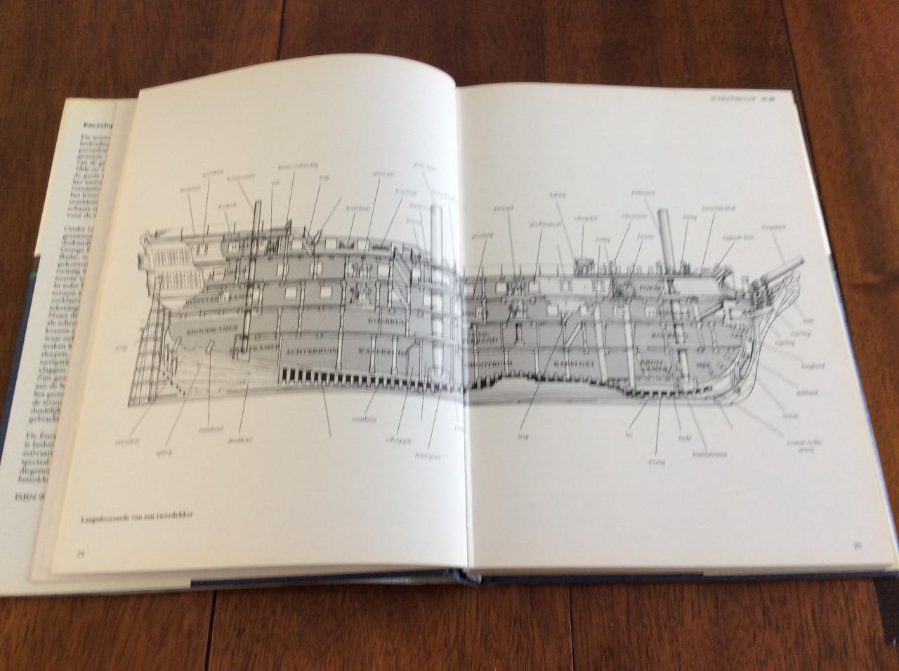 Encyclopedie van de Zeilvaart.   Algemene scheepstermen.