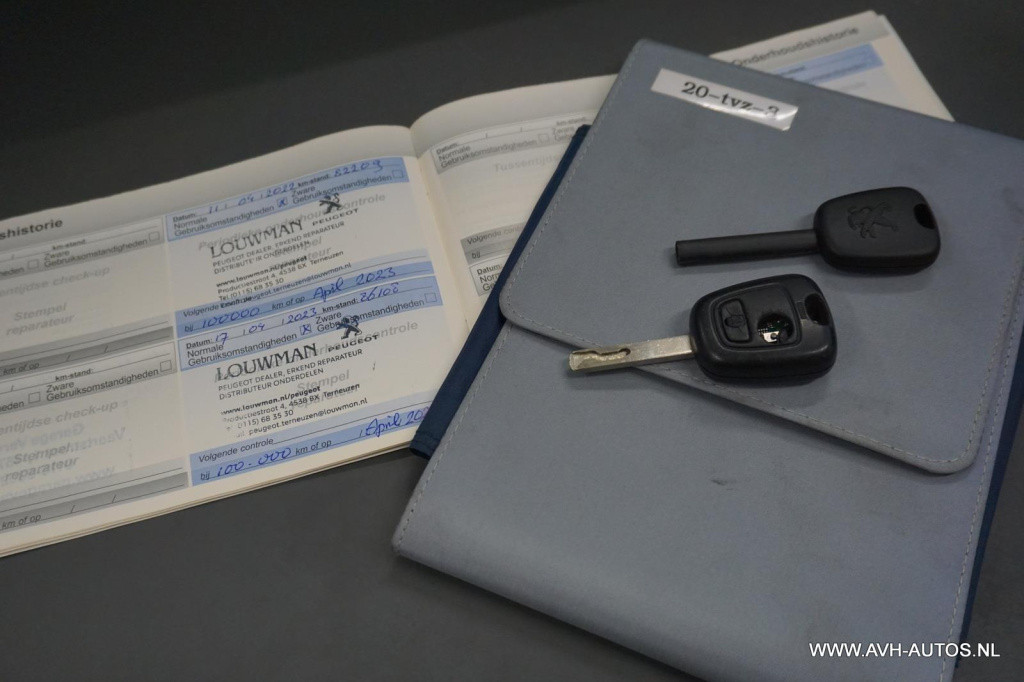 Peugeot 107 1.0 blue lease