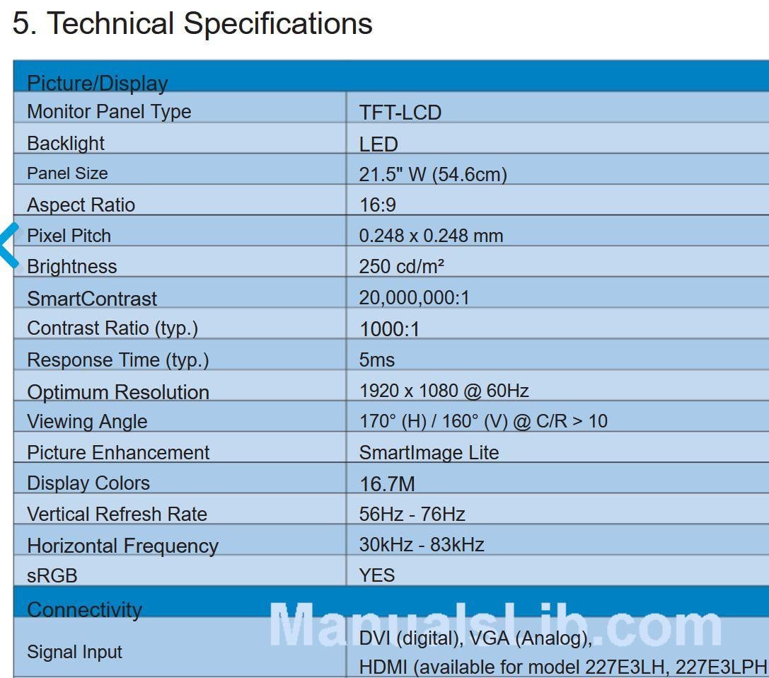 22 inch HD computer monitor