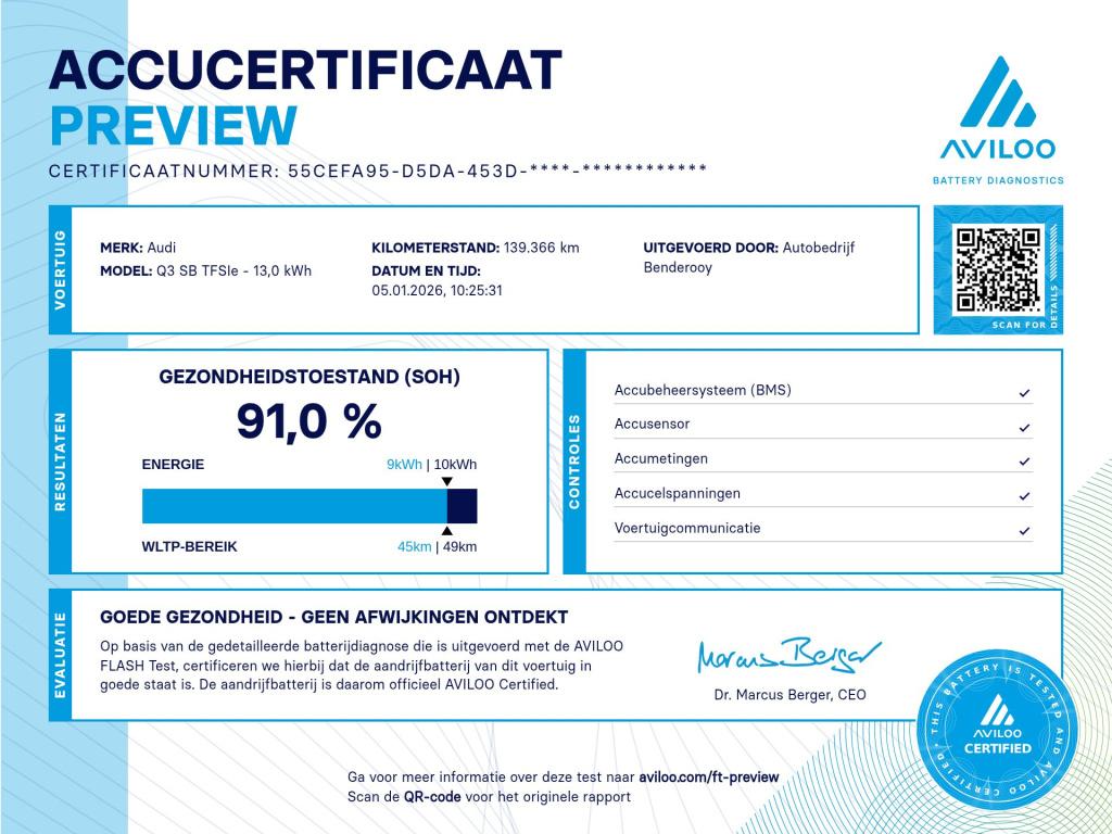 Audi Q3 45 tfsi ehybrid 245pk s edition | leder | black pakket