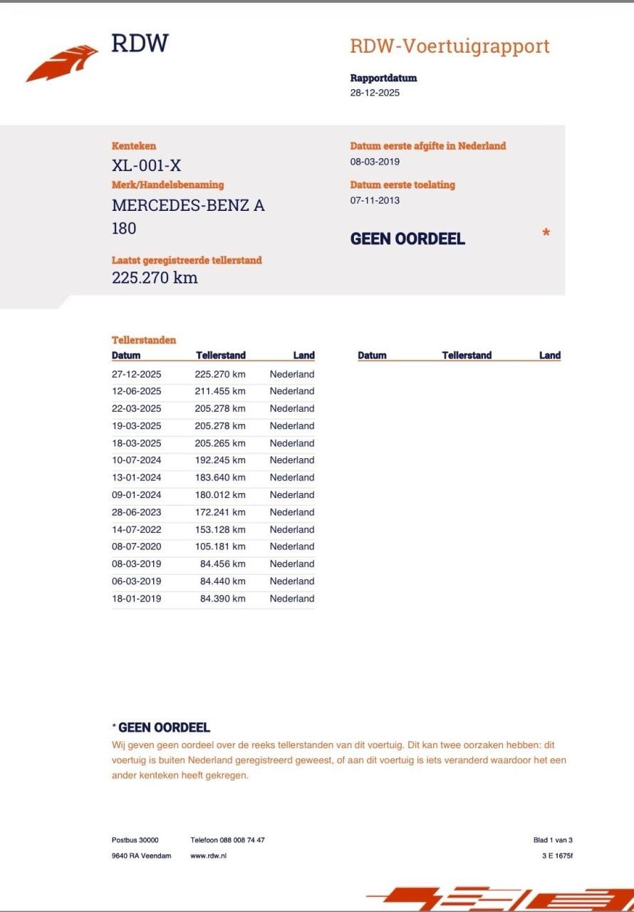 Mercedes-Benz A klasse A180 1.6 2013 Wit AMG pakket