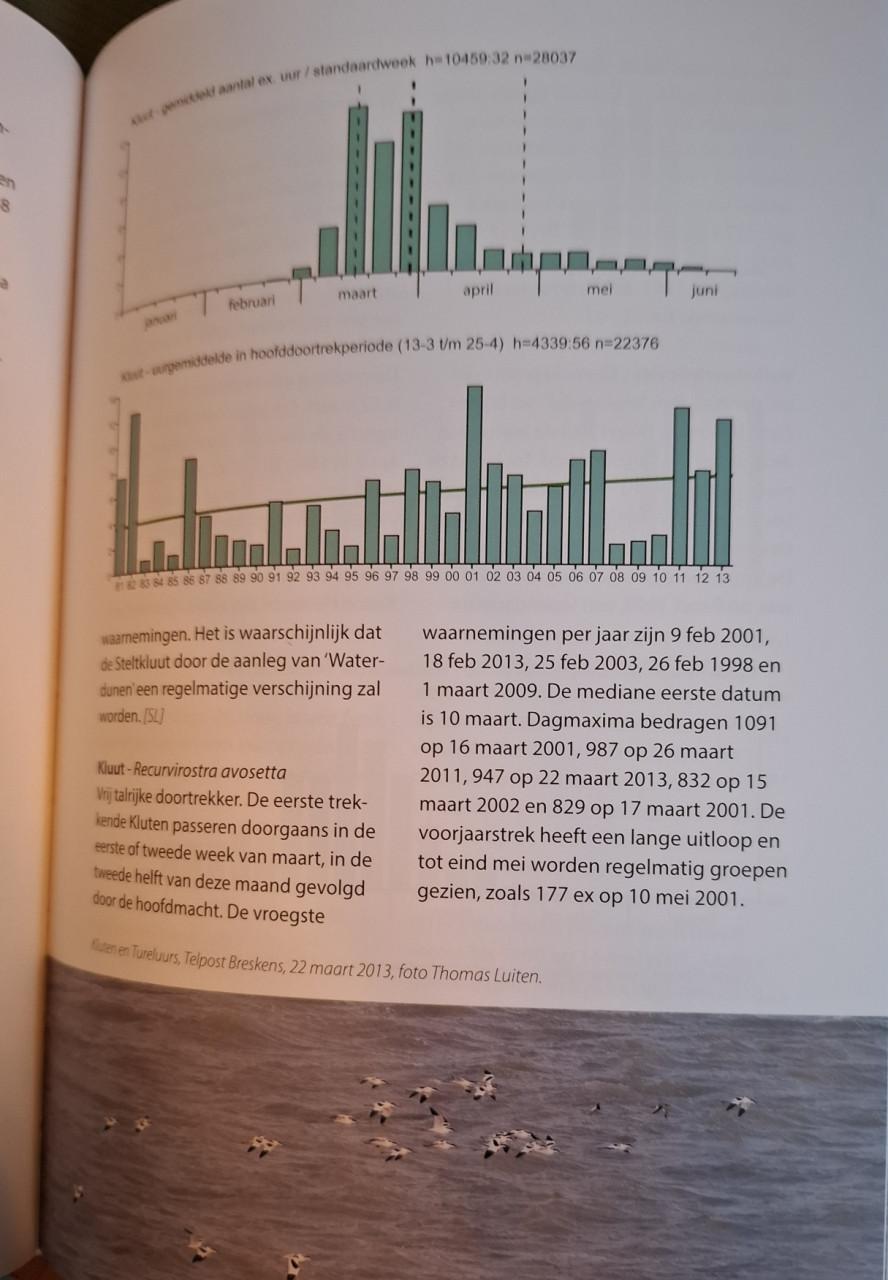 Tien miljoen vogels in 10,000 uren: voorjaarstrek bij Breskens 1981-2013