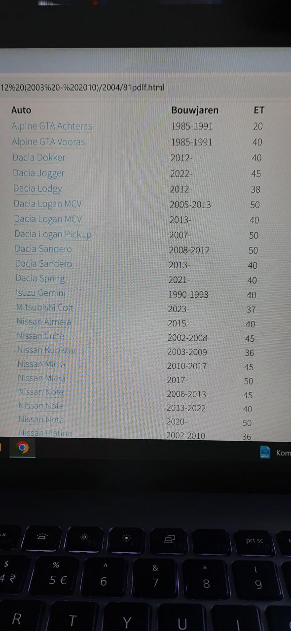 4x lm velgen steek 4x100 oa voorNissan renault,smart,dacia banden   6 mm