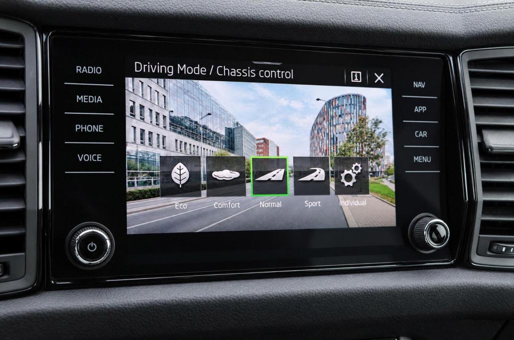 Skoda Kodiaq 1.5 tsi sportline business 150pk dsg7