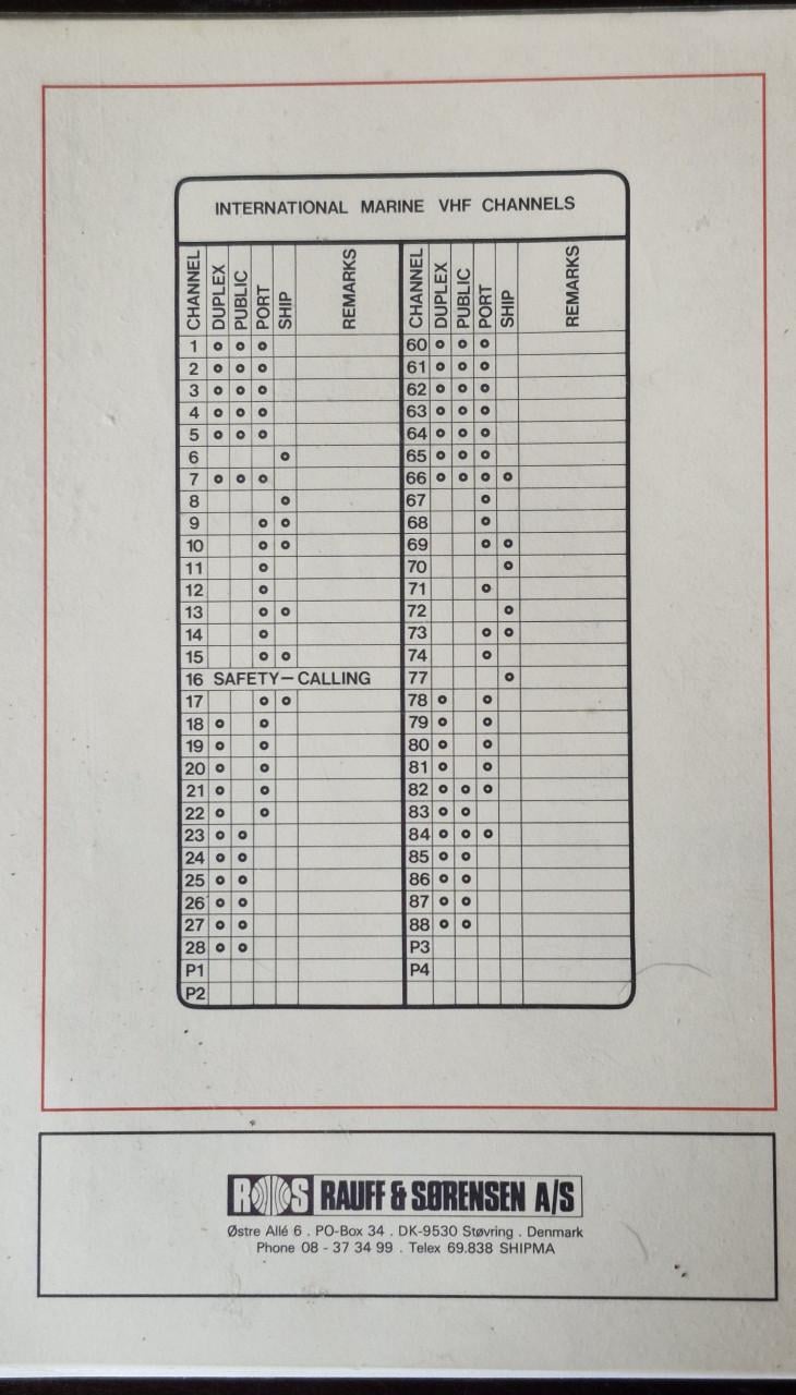 Service Manual Shipmate RS800, origineel